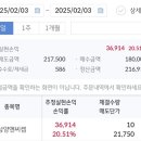 삼양메디칼 네이버블로그