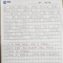 월드문화투어