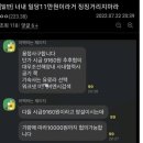 세계 수주 1위 조선업계의 현실... 이미지