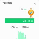 송집수효자각 | 옥화구곡/옥화9경 관광길 트레킹_220730