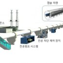 희망하이퍼