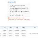 군위국민체육센터 수영장 이미지