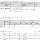 안다즈인베스트 이미지