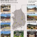 자매정 | 유네스코 세계유산-세계기록유산