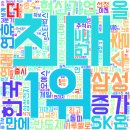 경제뉴스 231004 : 가계 이자지출 2년간 52% 급증