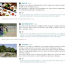 온달관광지 이미지