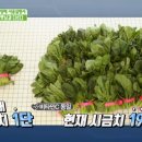 건강을 요리하는 약국 이미지