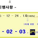 광교산 성복동 등산로 이미지