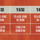 리빙에이가구 이미지