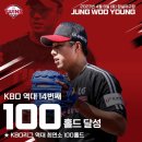 LG 정우영 KBO 역대 최연소 100홀드 달성 이미지