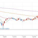 그린오토 이미지