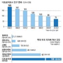 극단메카네