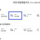 나도 커피바리스타 2급 취득과정 이미지
