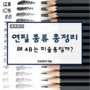 작은미술관미술교습소 - 송파구 새말로 125 | 작은미술관미술교습소