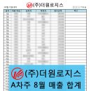 (주)더원로지스