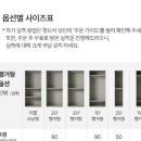 작은방
