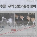 상호기획 이미지