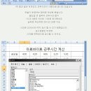 엑셀 시간 계산 함수 입니다.-순역 대운수 이미지