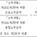 세무회계채움 - 남양주시 경춘로 1807 | 세무회계채움