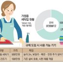 매일세탁소 이미지