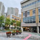 SUN공인중개사사무소 이미지