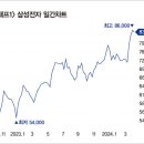 영상슈퍼 이미지