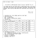 중로3-348 이미지
