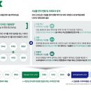 도로교통디자인 이미지