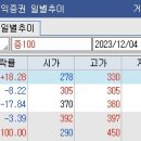 주식회사 엠젠솔루션 이미지