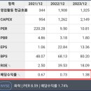 &#39;투자의 미래&#39; 독서 후기(9)