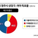 크렉션 이미지