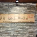 이조성쑥돌밥설렁탕 이미지