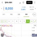 월천컴퍼니 네이버블로그