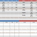 시티ENG 이미지