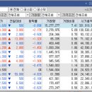 (주)그린파마 이미지