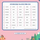제주버틀러투어 이미지