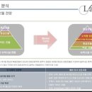 호텔지금 이미지