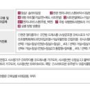 부송체육관 이미지