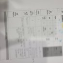 몰입공간스파르타관리형학습센터 이미지