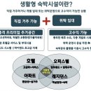 하버라운지 이미지