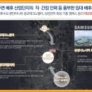 형웍스