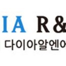 싱싱야채청과