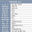 한양스토아 이미지