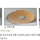 부훔 이미지