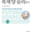 성게돌 이미지