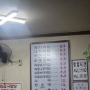 진배기돼지국밥 이미지