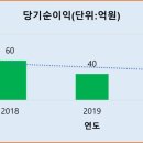 이엔아이엔지니어링 이미지