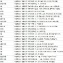 서린한의원 이미지