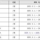 태안여자고등학교 기간제 교원 모집 공고(수학, 물리, 특수, 지구과학, 디자인, 정보컴퓨터, 영양) 이미지