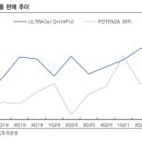 광선메디칼 티스토리